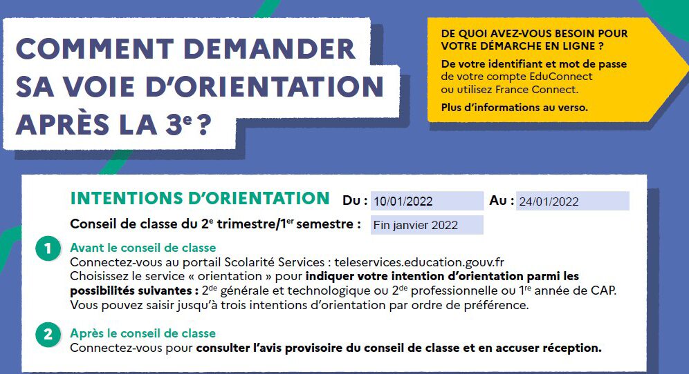 ORIENTATION POST-3ème : formalités et calendrier 2024